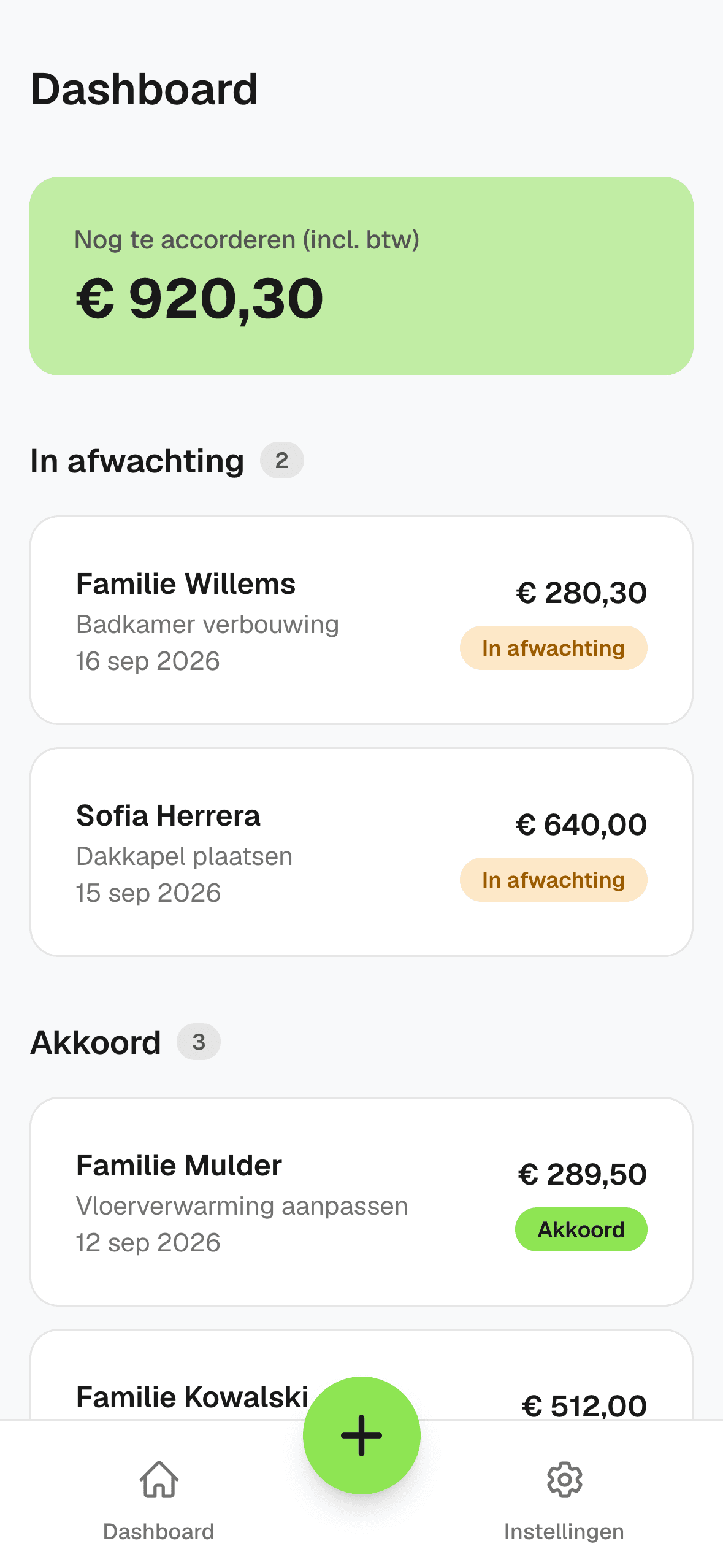 Schermafbeelding van het dashboard met een overzicht van meerwerk